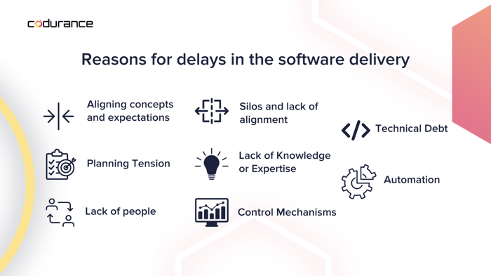blog_delivery_on_time