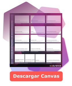 Canvas de Modernización de Software Codurance