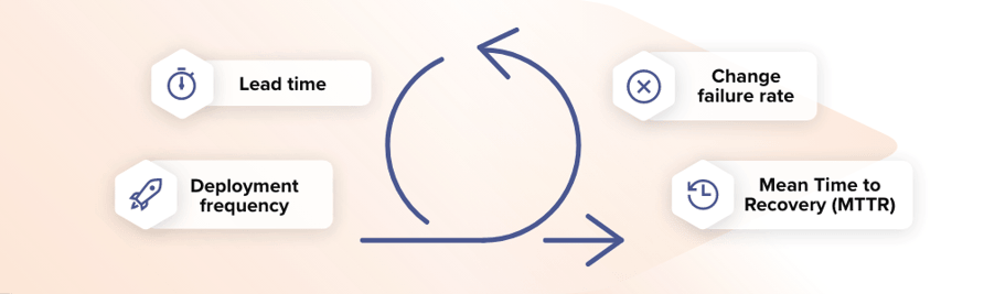 [EN]_5_Modernisation Roadmaps