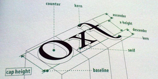 The difference between UI Designer and UI Developer