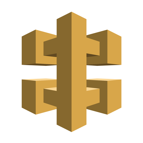 AWS Lambda with API Gateway