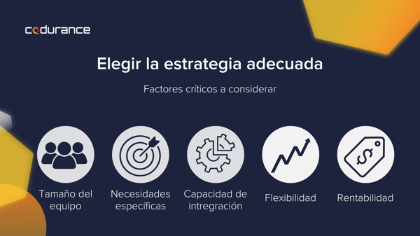 Elementos a tener en cuenta para elegir una estrategia que aumente la productividad de tu equipo de software