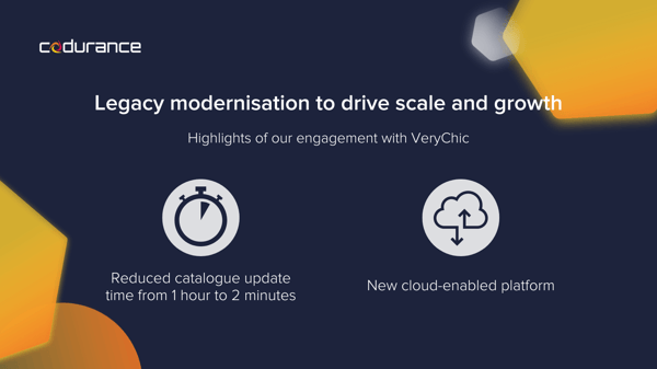 Codurance helps VeryChic modernise its software and migrate to the cloud