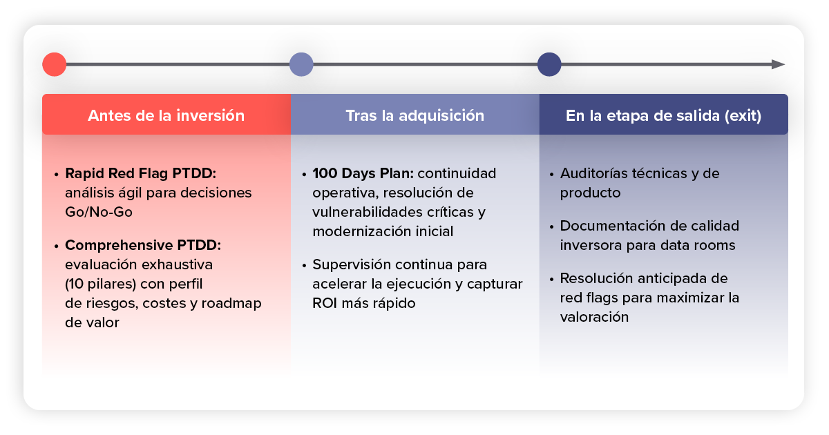 M&A_Blog image
