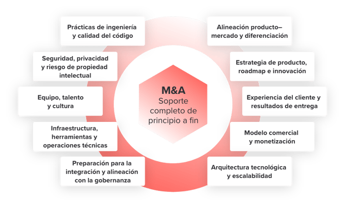 Graphic_How it works-1 Graphic_How it works-1