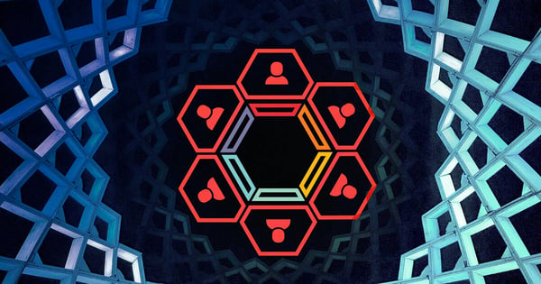 What is a Cross-Functional Team?
