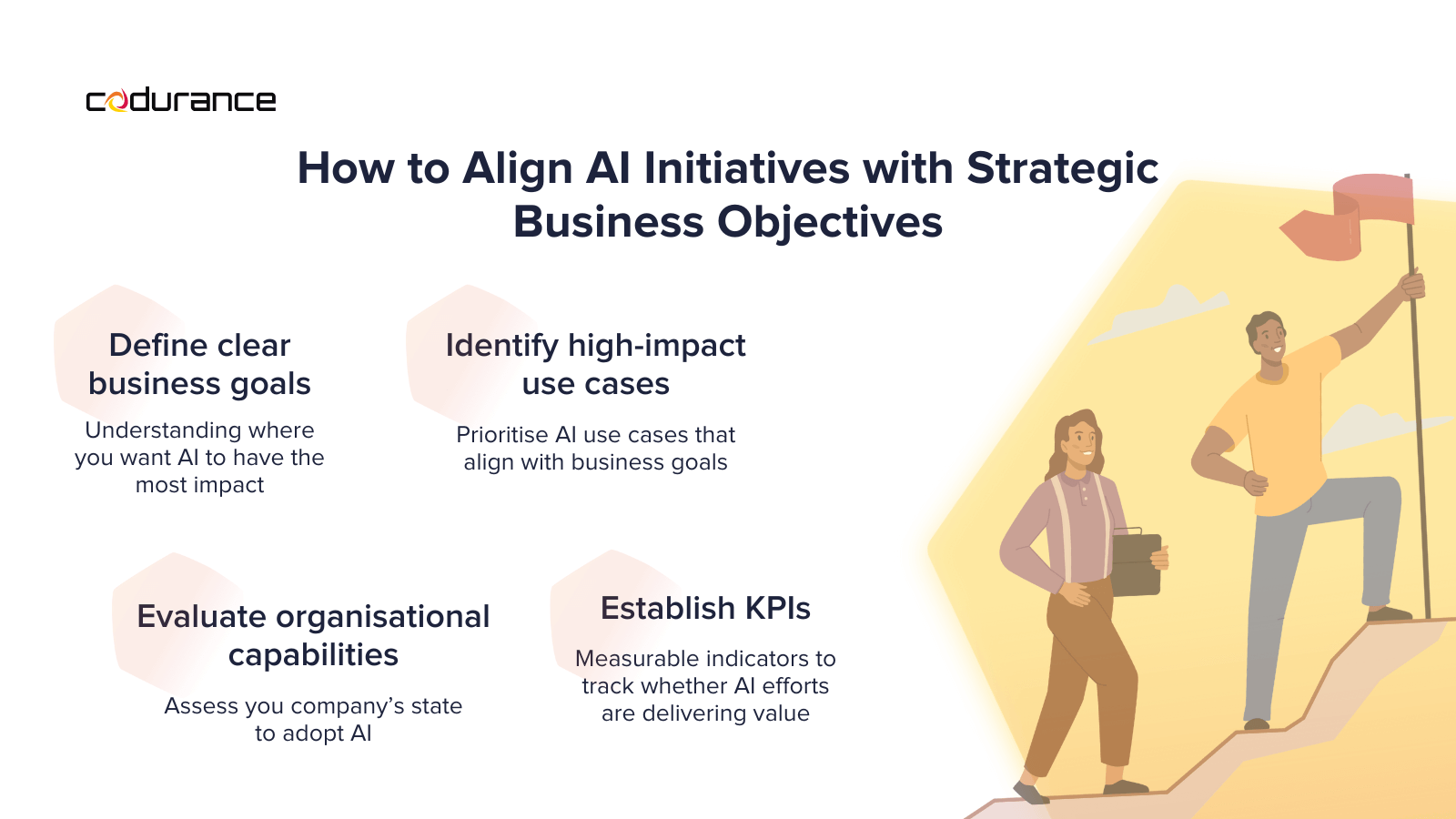 Leveraging Data and AI for Business Impact