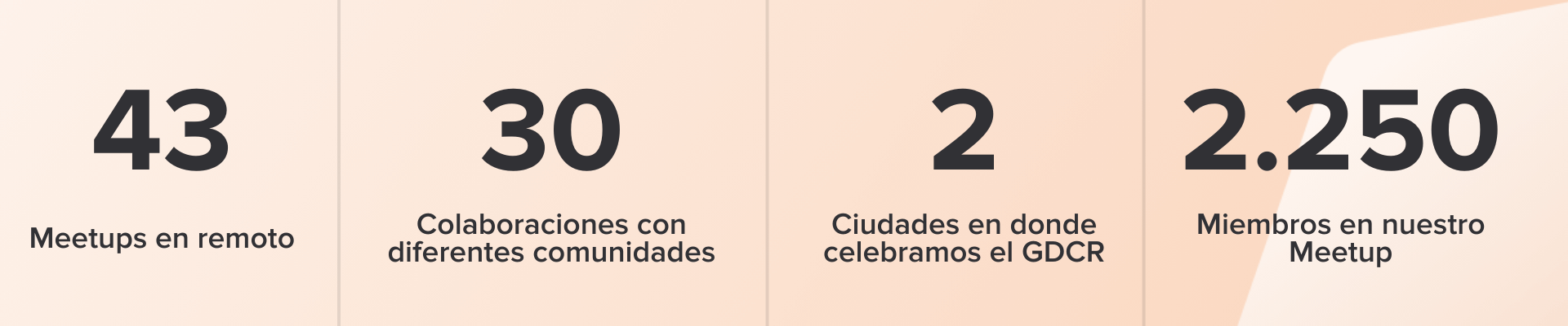 blog_cierre_22 (1)