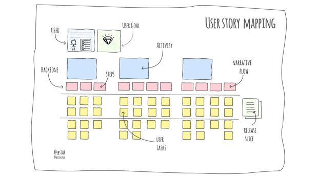 blog_backlog1