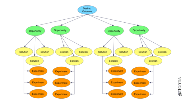 blog_backlog2