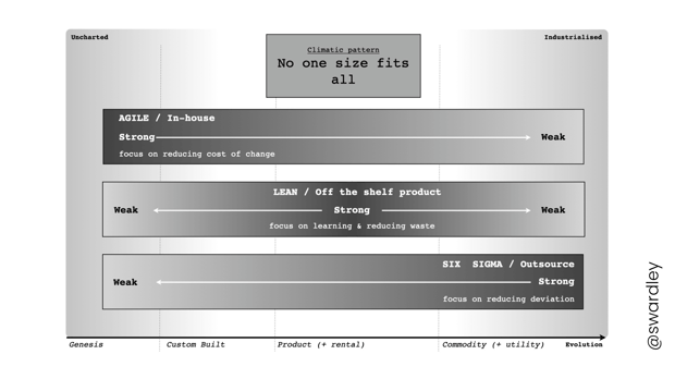 blog_backlog3