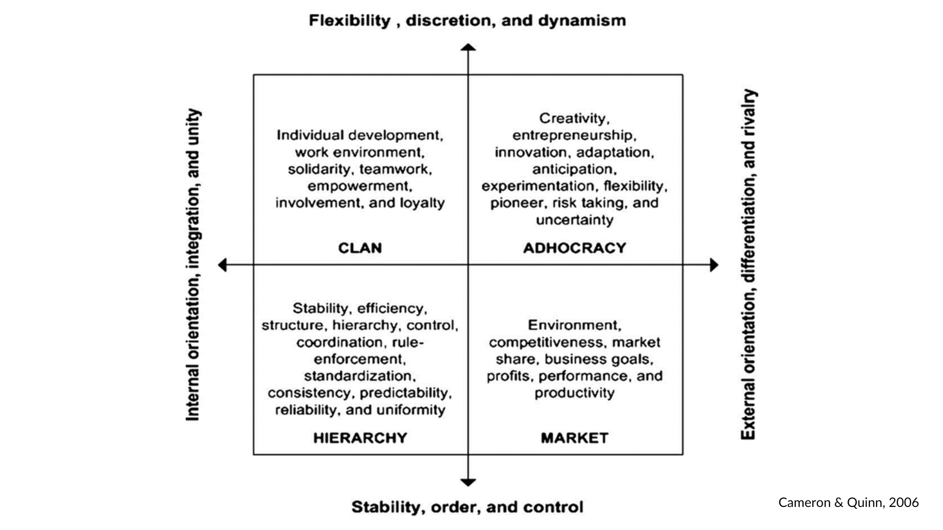blog_engineering_culture_1