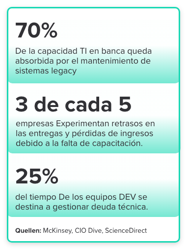 Engineering Excellence Program_Stats_ES