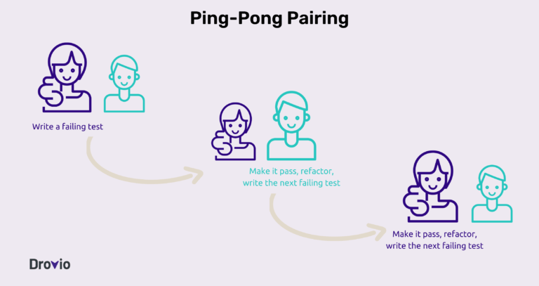 ping pong