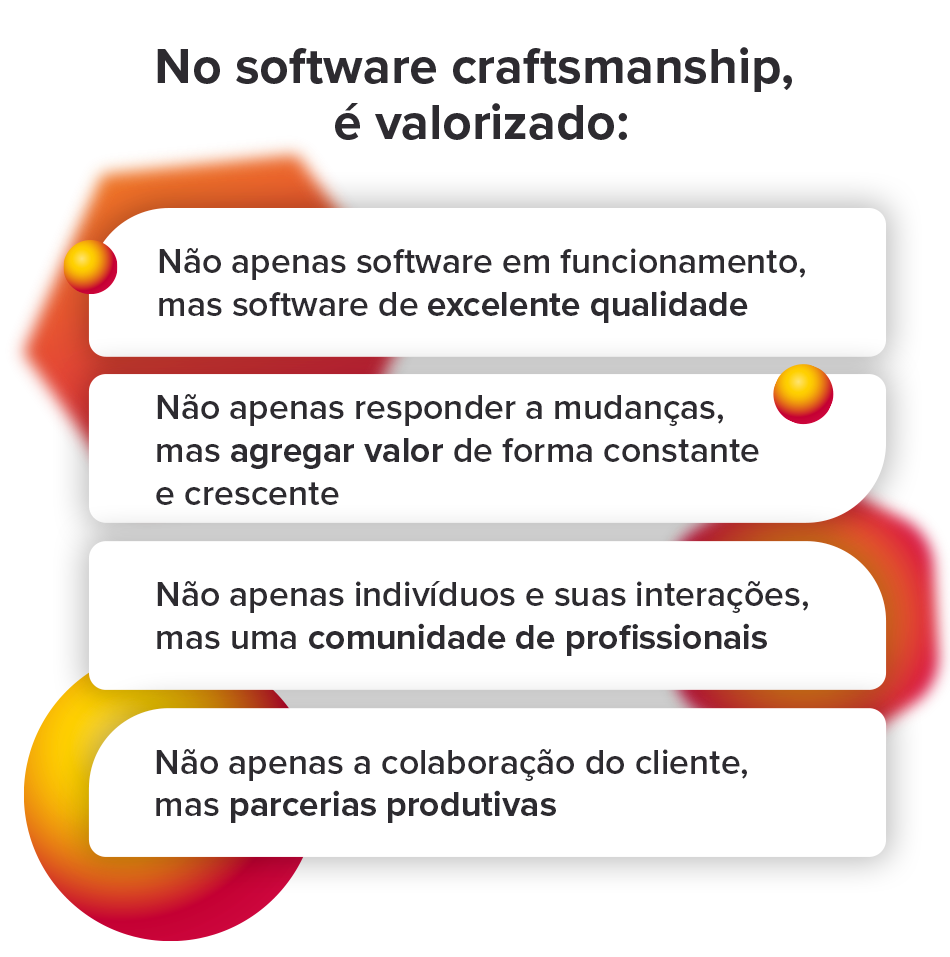 Ações que são valorizadas no software craftsmanship