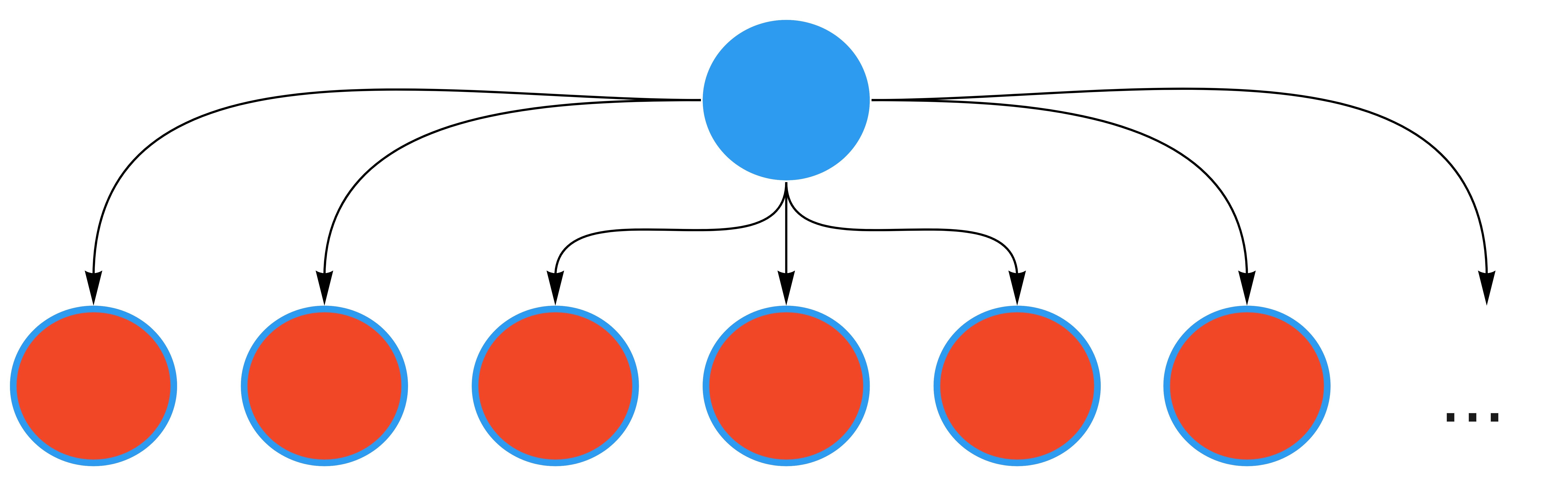 tree-hybrid-3