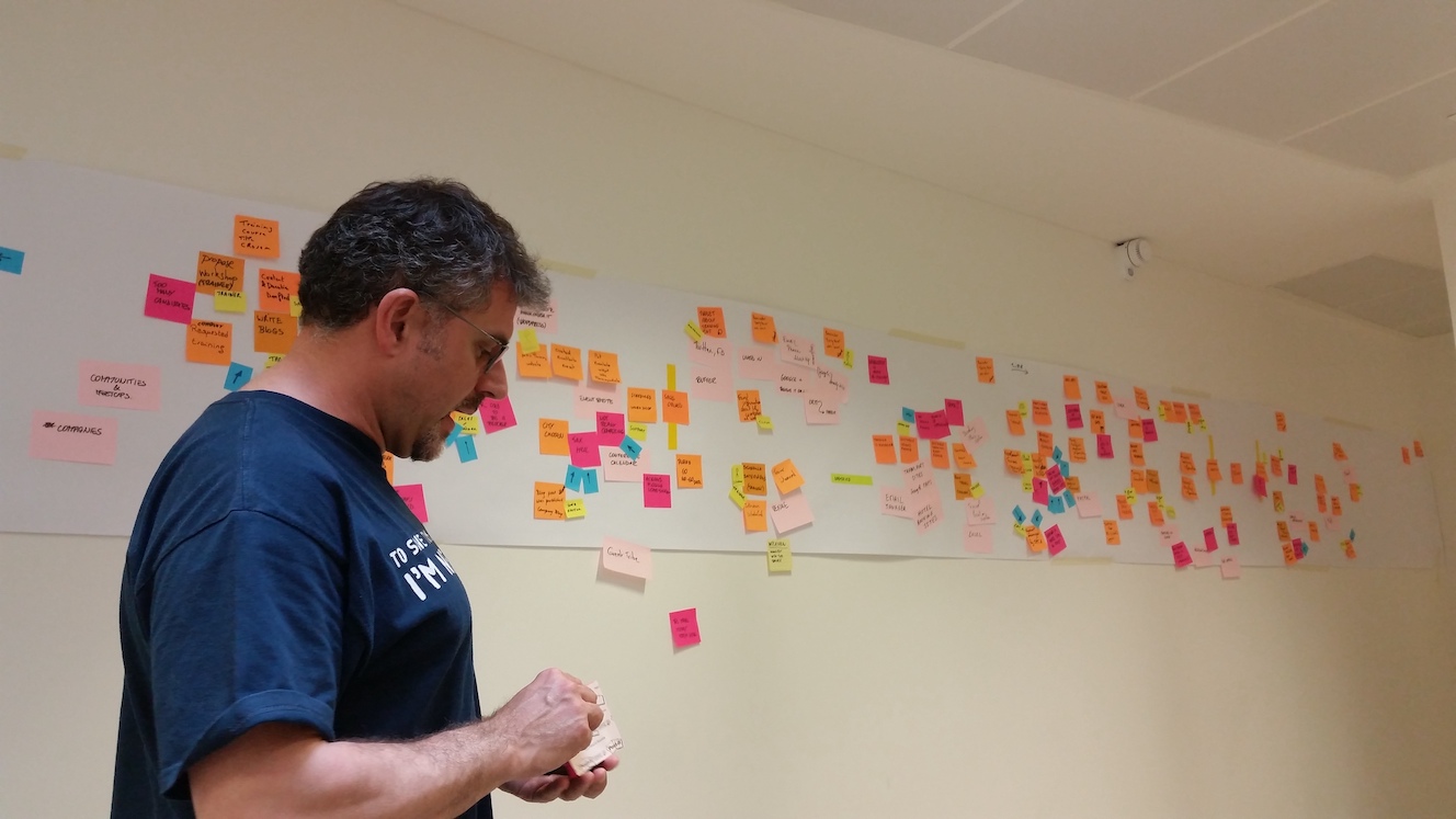 Alberto Brandolini adding a post-it to a wall covered in post-its